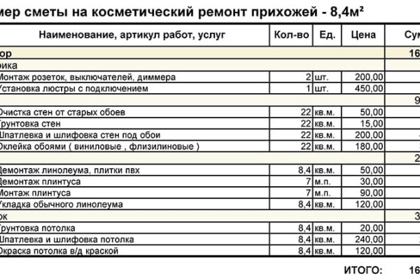 Кракен магазин даркнет