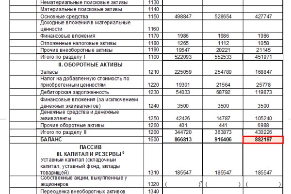 Зарегистрироваться на сайте кракен